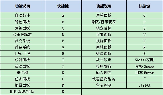 热血传奇英雄合击_盛易合击传奇天裂英雄合击版本_新开热血合击传奇网站